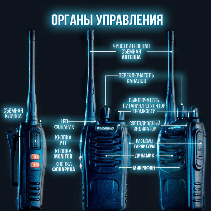 Комплект раций Baofeng BF-888s /набор 2 шт